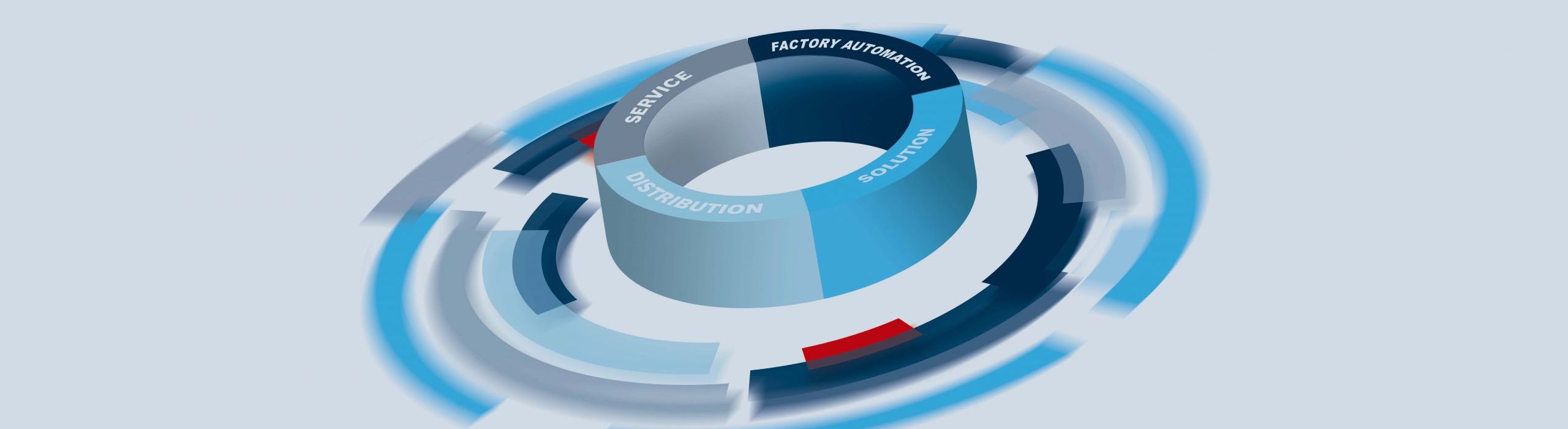 Bosch Rexroth